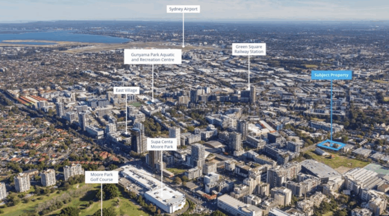 Living Company Sydney