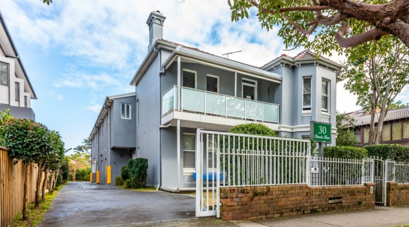 Coliving Sydney £2.85 million
